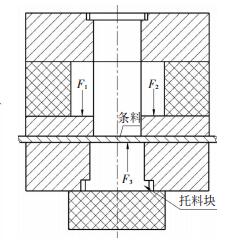 �Љ��Ϻ����ϕr(sh��)�_�õď��ԏ����F(xi��n)��