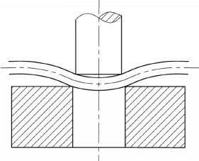 ���ɠ�B(t��i)�_�Õr(sh��)�ď��ԏ����F(xi��n)��